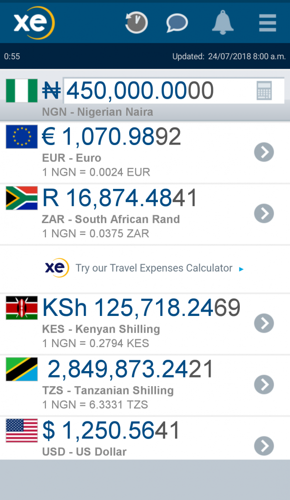 Apps travelers need xe currency converter